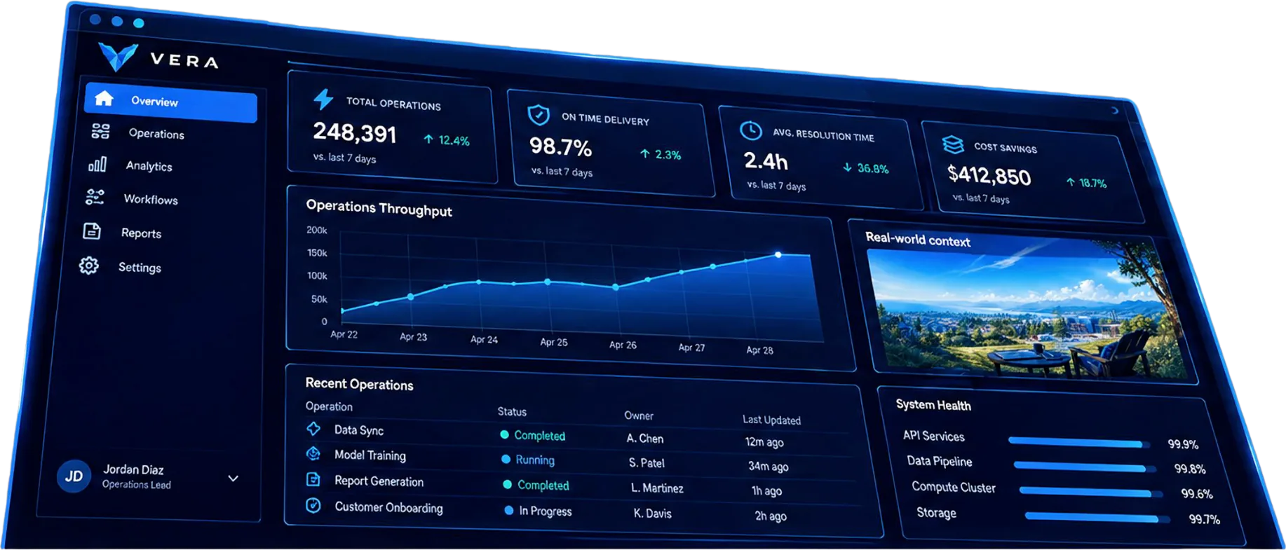 The VERA dashboard: headline metrics across the top, an operations throughput chart, recent operations and system health.